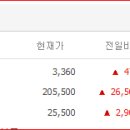 신신모터스 이미지