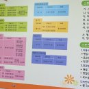 부천체육관 스포츠센터 이미지