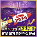 관망모텔 이미지