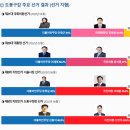 도봉-도봉-2466 네이버블로그