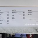 메밀촌 옹심이마을 이미지