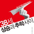 상승