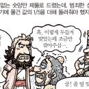 속건제로 드려서(레위기 5장) 이미지