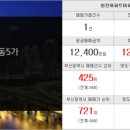 마린스타공인중개사사무소 이미지