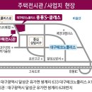 테크노 동원공인중개사사무소