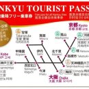 초이스패스 이미지