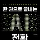 B081 네이버블로그