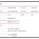 영남종합가스 이미지