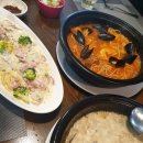 올라쿠치나 이미지