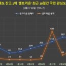 한국메디팜