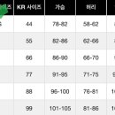 사이즈 이미지