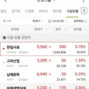 한일사료(주) 이미지