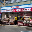 관문고기