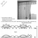 [손뜨개 도안] 코바늘 뜨기로 커튼 뜨기 이미지