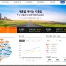우리주유소 이미지