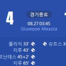 [23/24 Serie A 2R] AC 밀란 vs 토리노 FC 골장면.gif 이미지