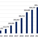 해외 부동산 투자 리스크와 위기대응 전략2023.05.03 이미지