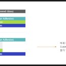 제일에스아이 이미지