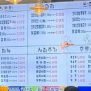 기순네오리상회