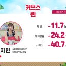 커브스구갈클럽 이미지