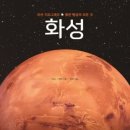 화성 이미지