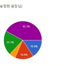 침도한의원 이미지