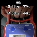 머스트무브짐 이미지