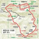 역사의 숨결을 따라--- 북한산 14성문 종주기 (09/10/10) 이미지