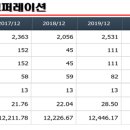 제이에스상회 이미지