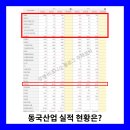 동국밧데리자동차 이미지