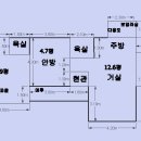 금당한옥펜션 Daum카페