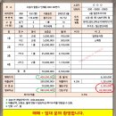 매교역대박공인중개사사무소 이미지