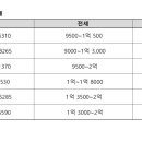 반회서8길 이미지