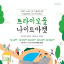 위크트라이