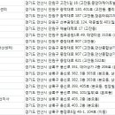 청암보청기 이미지