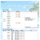 웰컴페이먼츠_토스페이