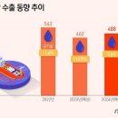 신흥화학 이미지