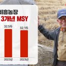 비흥농장 이미지