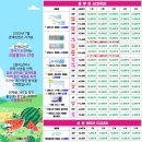 으뜸플러스 안경 인천서창 이미지
