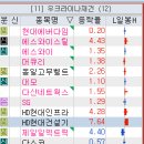 에스와이통신 이미지