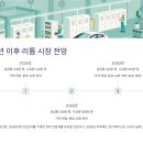 미래석유 이미지