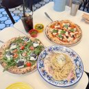 대요농장 | 피자 합정점심으로 세계3대 피자 대회 우승 먹은 '핏제리아오 합정점' (오피자,은두야,까르보나라 후기)