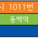 해운대구청 정문, 후문 이미지