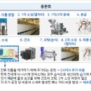 동유산업 이미지