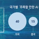 타임건축사사무소 이미지