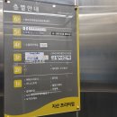 슈아트포레