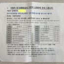 승진자동차정비 이미지