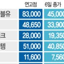 케이엠글로벌 이미지