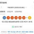 너네 로또 1등 됐는데 당첨자가 36명이라 8억(실수령5.5억) 이면 어떨거같아? 이미지