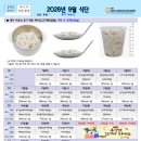 딩동댕어린이집(집단급식소) | 9월 이유식(초기, 중기, 후기)식단